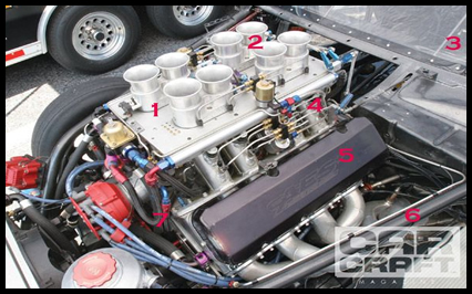 AES 737 Big Block Chevy